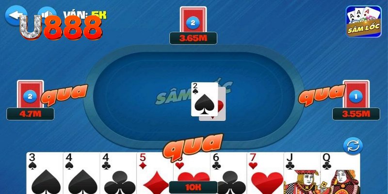 video game xổ số thứ bảy hàng tuần